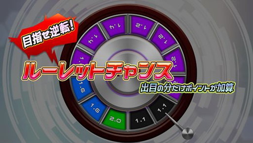 画像ギャラリー No.007のサムネイル画像 / 「ハロプロタップライブ」で総力戦“白熱!紅白戦イベント”が開幕