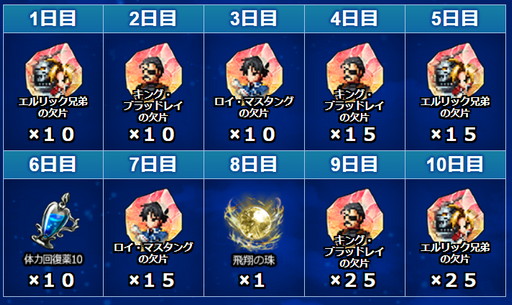 ���������꡼ No.015�Υ���ͥ������ / ��FFBE�ס��ȹݤ�ϣ��ѻաɤȤΥ���ܤ�������곫�ϡ������å�����ʤɴ��ָ�����о�