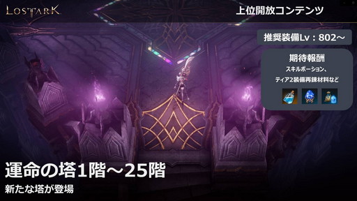 ���������꡼ No.025�Υ���ͥ������ / ��LOST ARK�פο���Φ�֥衼��ץ��åץǡ��Ȥ�3��31���˼»ܡ���Ʈ/�����٥����¤γ�����