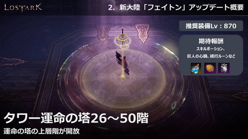 ���������꡼ No.037�Υ���ͥ������ / ��LOST ARK�ס�6��23�������ο���Φ�֥ե����ȥ�פ俷���饹�֥�������פξ��󤬸������Ƥˤϥϥ󥿡��ξ�饯�饹�֥����������פ��о��