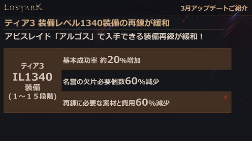 ꡼ No.030Υͥ / LOST ARKפο饹֥쥹פμ323٤ηĹ쥤ɡ֥إפξܺ٤餫