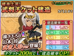 画像ギャラリー No.002のサムネイル画像 / 「宇宙戦艦ヤマト2199 BFI」リアルプレゼントキャンペーン第6弾を4月30日に実施