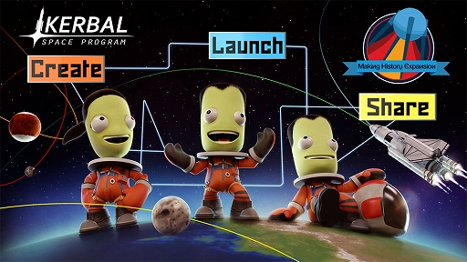 ꡼ No.002Υͥ / θMODߥ˥ƥˤ롣賫ȯKerbal Space ProgramפγȯԤ˥꡼ΤޤǤȤ줫ʹƤߤ