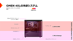 ꡼ No.006Υͥ / HPǽ夷ޡǥȥåPCʤɷ4ʤȯ
