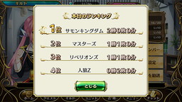 画像ギャラリー No.004のサムネイル画像 / 「輝星のリベリオン」に新機能ギルドバトルが正式実装。4ギルドの総当たり戦