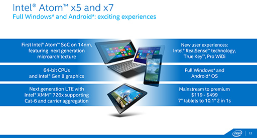 画像ギャラリー No.010のサムネイル画像 / Intel,「Atom x7」「Atom x5」「Atom x3」の概要を発表。タブレット向けのAtom x7&x5は「Cherry Trail+第8世代グラフィックス」に