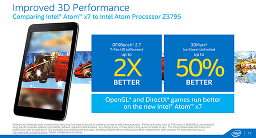 画像ギャラリー No.013のサムネイル画像 / Intel,「Atom x7」「Atom x5」「Atom x3」の概要を発表。タブレット向けのAtom x7&x5は「Cherry Trail+第8世代グラフィックス」に