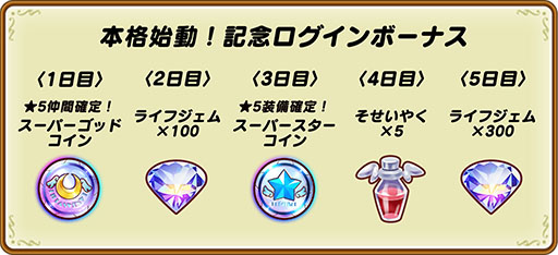 ���������꡼ No.004�Υ���ͥ������ / ��5����֡����������ꤹ�륳����ʤɹ���󽷤�����������󥹡��֥ե��󥿥����饤�ե���饤��פ��ܳʻ�ư�����ڡ��󤬳��Ϥ�