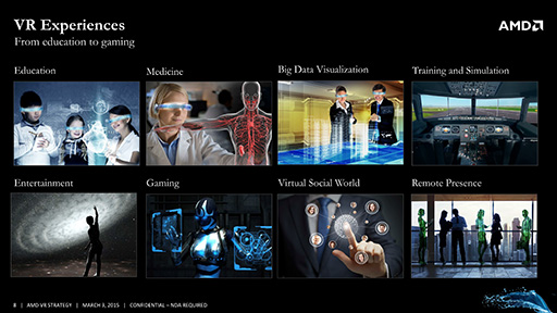 画像ギャラリー No.007のサムネイル画像 / 最近“当たってる”AMDが,「FreeSync」と「LiquidVR」の最新事情を国内向けに説明。「Catalyst Omega」級の大規模ドライバアップデートも予告