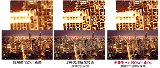 画像ギャラリー No.009のサムネイル画像 / LG,HDMI 2.0入力を備えたFreeSync対応4K液晶ディスプレイ「27MU67-B」を発表。予想実売価格は6万7000円前後