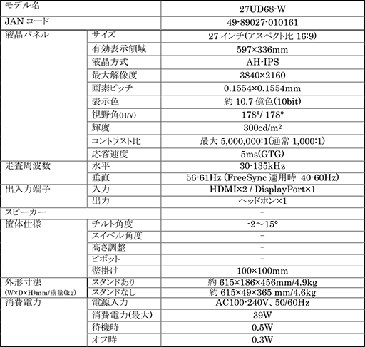 画像ギャラリー No.009のサムネイル画像 / LG,三辺狭額縁デザインを採用したFreeSync対応4K IPS液晶ディスプレイ「27UD68-W」を発売