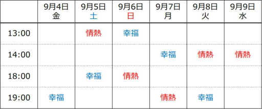 画像ギャラリー No.018のサムネイル画像 / 舞台「イケメン戦国THE STAGE 〜明智光秀編〜」のキャストビジュアルが公開