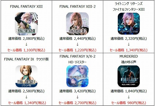 画像ギャラリー No.001のサムネイル画像 / ブロードメディア,クラウドゲームアプリ年末年始セールを開催