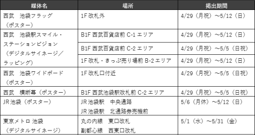 ���������꡼ No.002�Υ���ͥ������ / �֥��������奦 Étoile Stage�פΥݥ���������������ޱؤ�4��29�������о졣�����CD���۲�ξ����