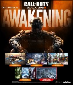 ���������꡼ No.001�Υ���ͥ������ / PS4�ǡ֥����� ���� �ǥ塼�ƥ� �֥�å����ץ�III�ס�DLC��1�ơ�AWAKENING�� ��������꡼�����ޥ���ץ쥤�ѥޥå�4��ȥ���ӥ⡼���ɲåޥåפΥ��å�