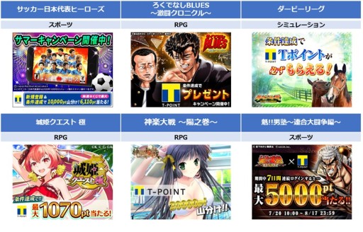 ���������꡼ No.003�Υ���ͥ������ / ��TSUTAYA ����饤�󥲡���ס�ư��ݥ����3300pt��������ȿ���������ץ쥤���祭���ڡ��󥬥���ɤ򳫻�