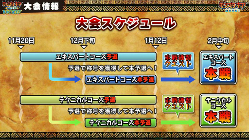 ���������꡼ No.009�Υ���ͥ������ / �֥�󥹥������� �С����ȡ�BHC 2017��ͽ����������ꥹ�����ȡ�12��Υ��åץǡ��Ȥǥ����ȥ�̾���֥С����ȡפ���֥С������פ�