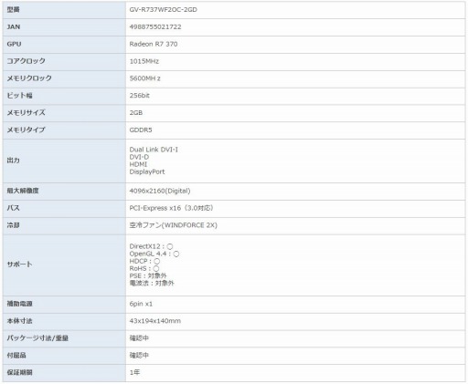 画像ギャラリー No.011のサムネイル画像 / GIGABYTEのRadeon Rx 300シリーズ搭載カード6製品が国内発売