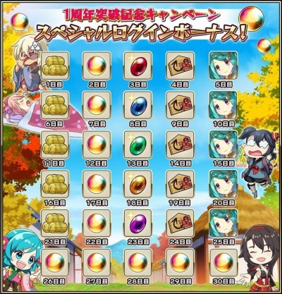 画像ギャラリー No.007のサムネイル画像 / 「戦国アスカZERO」TRIGGERが手がけた新作PVを公開。1周年記念キャンペーンも