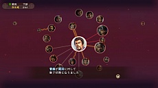 ���������꡼ No.009�Υ���ͥ������ / �ֻ�Ԣ��13�פΡȰ쵳�Ǥ��ɤϥץ쥤�䡼�������������ε�ž����ǽ�ˡ��͵��Ρȿ����ɤˤĤ��Ƥ�ܺ٤�Ƚ��