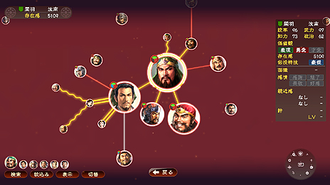 ���������꡼ No.025�Υ���ͥ������ / �ֻ�Ԣ��13�ס�����ˤ���襤������פλ��Ȥߤ�����Ͽ���ʥꥪ���𾭥��ơ������˴ؤ���ǿ����󤬸���