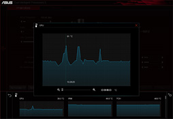 画像ギャラリー No.025のサムネイル画像 / 「Core i7-6700K」「Core i5-6600K」レビュー。Skylake世代の第1弾となる倍率ロックフリーモデルは,ゲームプレイにメリットをもたらすか