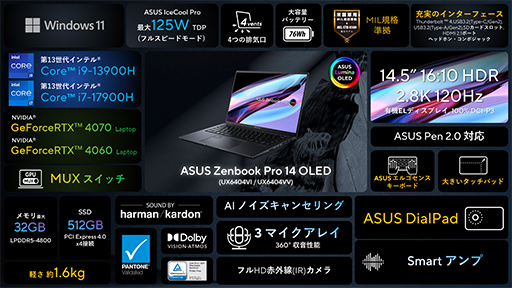꡼ No.034Υͥ / ASUSͭELǥץ쥤ܥΡȤ繶Ť1kg̥ޥ󤫤顤ˤȤϥPCޤ¿ȯɽ