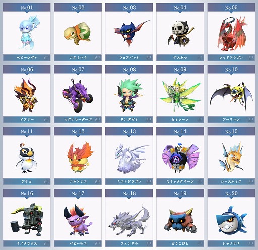 画像ギャラリー No.006のサムネイル画像 / 「WORLD OF FINAL FANTASY」,抽選で賞品が当たる「推しモンキャンペーン」を開催