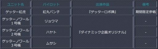 ���������꡼ No.011�Υ���ͥ������ / �֥����ѡ����ܥå����� X-���פǿ� Ȼ�ͤΥѥ����åȥѡ��Ĥ������Ǥ��륤�٥�ȳ���