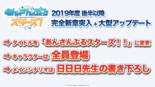 ���������꡼ No.007�Υ���ͥ������ / �֤��󤵤�֤륹���������פ�2019ǯ�ٸ�Ⱦ�ʹߤ˿��Ϥ�����������ꥺ�ॲ����������ȯɽ