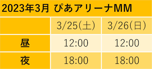 ꡼ No.029Υͥ / ֤󤵤֤륹THE STAGE-Party Live-27̾Υ㥹Ȥȯɽ