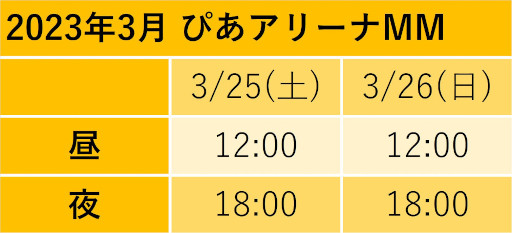 ꡼ No.003Υͥ / ֡ؤ󤵤֤륹THE STAGE-Party Live-סPV
