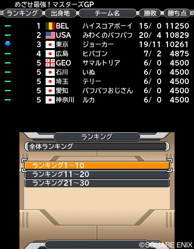 画像ギャラリー No.014のサムネイル画像 / 「ドラゴンクエストモンスターズ ジョーカー3」はモンスターに乗ってのバトルが可能。全国の強豪マスターに挑戦できる「Wi-Fiランキングバトル」の情報も公開に