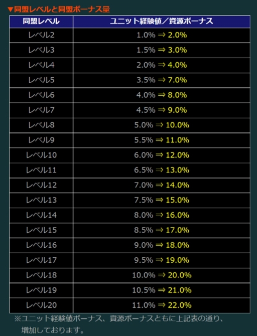 ���������꡼ No.016�Υ���ͥ������ / �֥�����ॳ�󥯥�����V�ס�SR������२��������������륤�٥�Ȥ�����