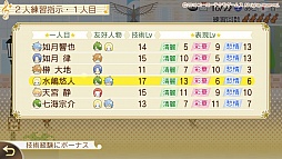 画像ギャラリー No.037のサムネイル画像 / 秋冬の恋を描いた「金色のコルダ4」プレイレポート。伝説を超えるコンサートの開催を目指し,音楽と恋に大忙しの3か月