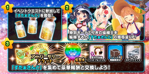 画像ギャラリー No.006のサムネイル画像 / 「編隊少女」,エミリア・鳩森・オリガの3名が水着衣装で登場する期間限定イベント