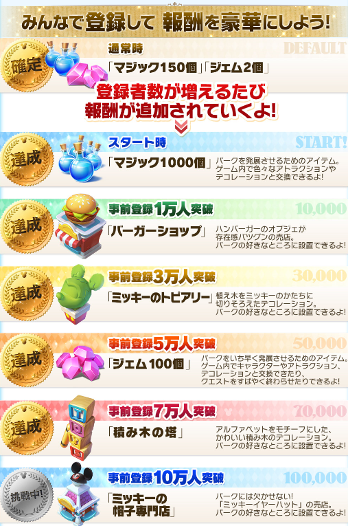 画像ギャラリー No.002のサムネイル画像 / 「ディズニー マジックキングダムズ」,事前登録者が7万人を突破。報酬に「積み木の塔」が確定