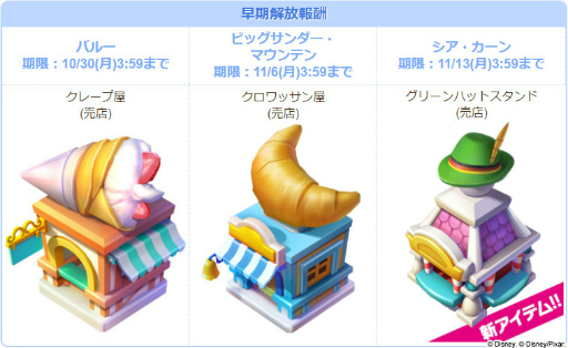 画像ギャラリー No.005のサムネイル画像 / 「ディズニー マジックキングダムズ」,ジャングル・ブックの仲間が登場