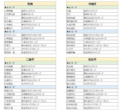 ꡼ No.009Υͥ / ֥ץAס2025󤬳롣ɥ꡼νӾ󤬽б餹WebCM䥤󥿥ӥ塼ư