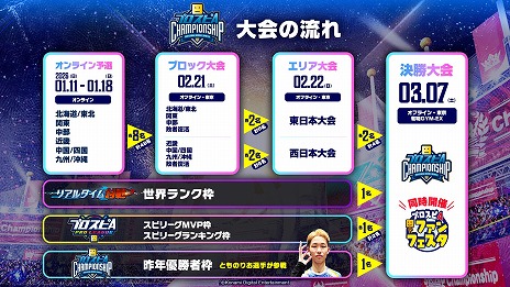 ꡼ No.013Υͥ / ֥ץ她ԥåA10ǯǰȡ֥ץԥ쥯 10 Years Selectsפ򳫺šǷ12꤬̾о