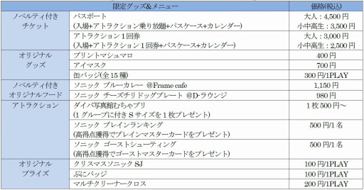 画像ギャラリー No.001のサムネイル画像 / 「ソニックファン感謝祭2015」当日限定のコラボメニューや物販情報を公開
