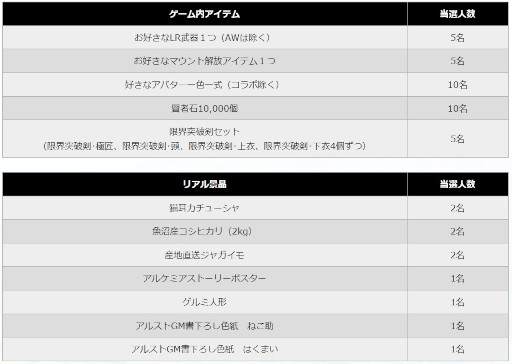 ���������꡼ No.005�Υ���ͥ������ / �֥��륱�ߥ����ȡ��꡼�ס������ӥ�����4.5��ǯ��ǰ�����ڡ���򳫺š�����260Ϣ̵�������㤬�о�