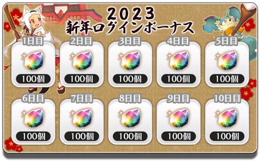 画像ギャラリー No.002のサムネイル画像 / 「アルケミアストーリー」年末年始キャンペーン開催中。賢者石をはじめとした特典が盛りだくさん