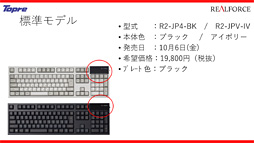 ꡼ No.019Υͥ / ץ졤16ǯ֤REALFORCE2ǥȯɽ奨ݥѹǽбǥŲǥʤɡХ饨ƥ٤