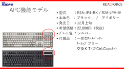 ꡼ No.021Υͥ / ץ졤16ǯ֤REALFORCE2ǥȯɽ奨ݥѹǽбǥŲǥʤɡХ饨ƥ٤