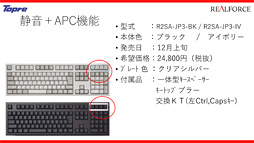 ꡼ No.022Υͥ / ץ졤16ǯ֤REALFORCE2ǥȯɽ奨ݥѹǽбǥŲǥʤɡХ饨ƥ٤