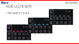 ꡼ No.027Υͥ / ץ졤16ǯ֤REALFORCE2ǥȯɽ奨ݥѹǽбǥŲǥʤɡХ饨ƥ٤