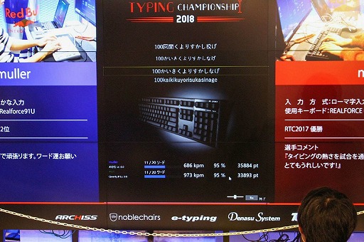 画像ギャラリー No.014のサムネイル画像 / 「REALFORCE TYPING CHAMPIONSHIP 2018」をレポート。スピードと正確性の両方を重視したタイピング日本一を決める大会で,猛者達がその腕を競い合った