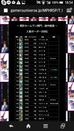 画像ギャラリー No.001のサムネイル画像 / 「燃えろ!!プロ野球 ホームラン競争SP」早見 楓さんがマスコットガールに就任