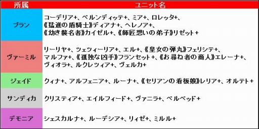 ���������꡼ No.006�Υ���ͥ������ / �֥֥쥤�������� �쥤���󥺡ס������罸�˲ֲǻѤΥ��ȥͤȥ�����ե����ɤ��о�